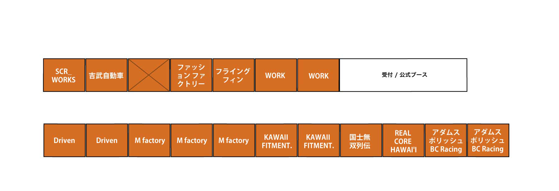 ベンダーブースMAP